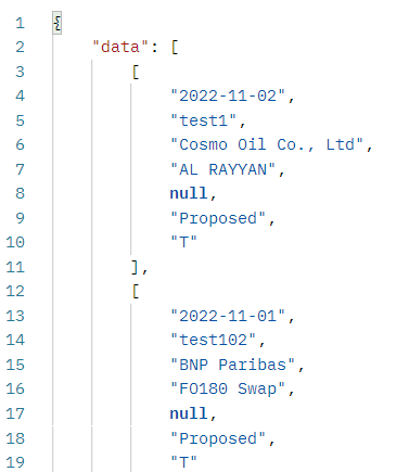API Guide API Requests Postman Send
