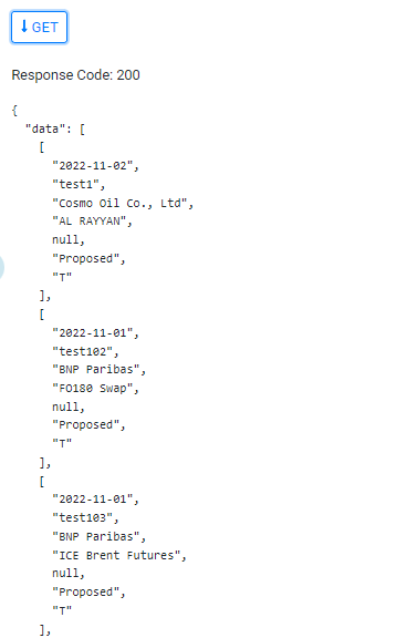 API Guide API Requests Preview Data Results