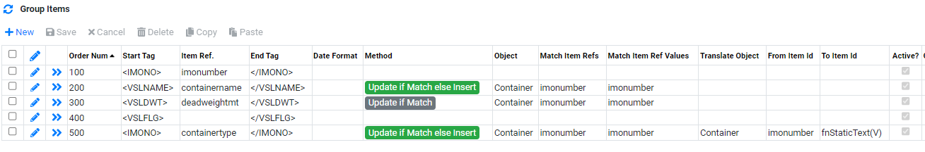Implementation Interface Builder Incoming Interface Group Items