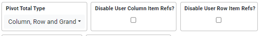 Implementation View Builder Pivot Panel Details Pivot Table Type